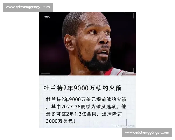 2K 中距离评分争议：杜兰特屈居第三，麦克布莱德高分引质疑