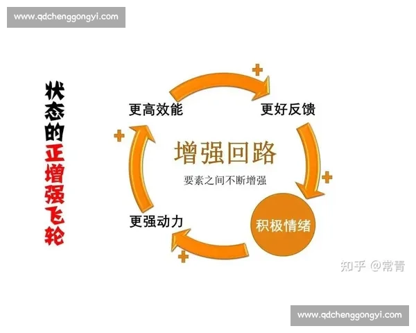 抄近道的聪明哲学:高效做事的底层逻辑 抄近道的聪明哲学:高效做事的底层逻辑